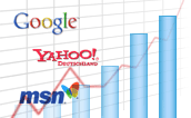 SEO in Europe