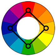 schéma de couleur carré